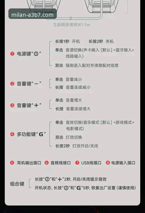 新手必备实用指南：掌握米兰A3B7值得买吗官方下载的关键要点